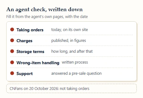 Drawn checklist card for vetting an agent from its own pages, with a dated note about CNFans
