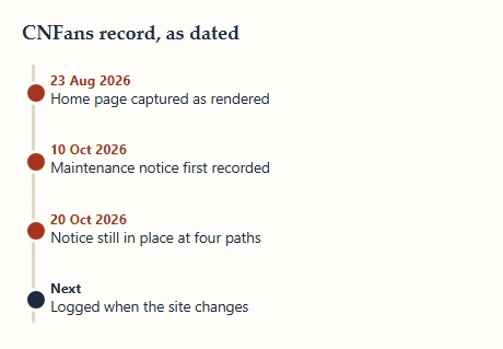 Timeline of the CNFans record from the August capture to the October notice