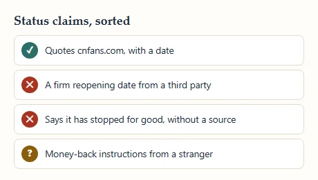 Checklist sorting status claims: one tick, two crosses and one question marker