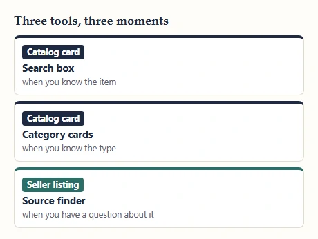 Three cards matching the search box, the category cards and the source finder to the moment each suits