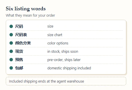 Card listing six Chinese listing words with their English meanings