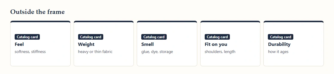Five cards naming what photos cannot show: feel, weight, smell, fit and durability