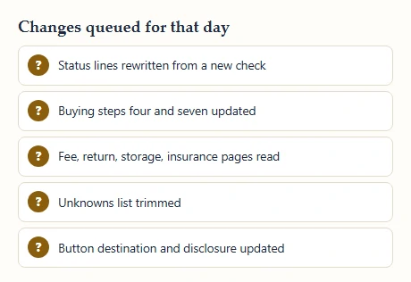 Checklist of five changes waiting on cnfans.com returning, each marked with a question marker